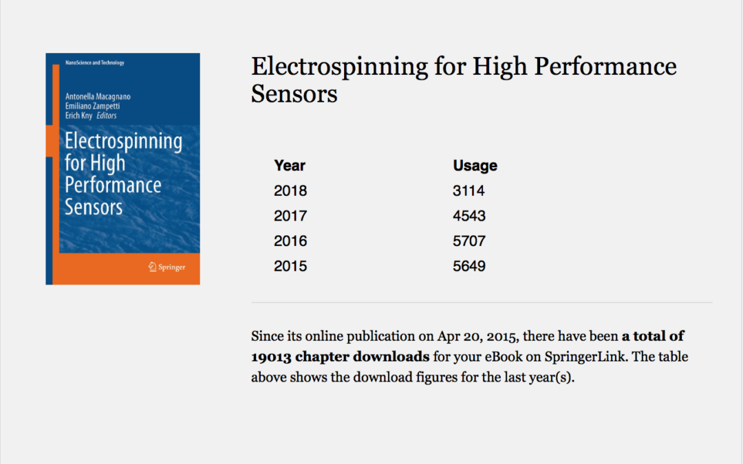 CNR-IIA e-book among the most downloaded on Springer